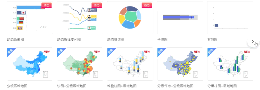 镝数图表1个月高级会员 x 1个月组件世界PRO