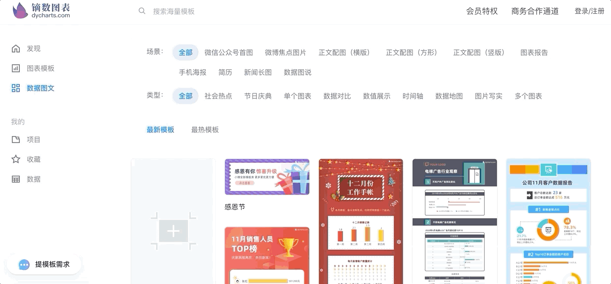 镝数图表1个月高级会员 x 1个月组件世界PRO