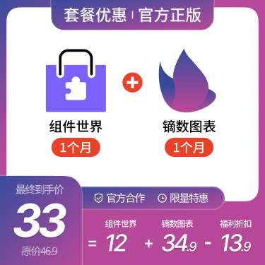 镝数图表1个月高级会员 x 1个月组件世界PRO